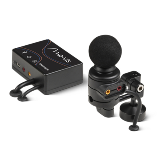 Mo-vis Multi Joystick Omni User Manual