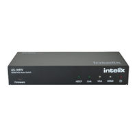 LIBERTY AV SOLUTIONS Intelix AS-1H1V Installation And Operation Manual