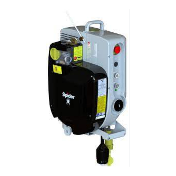 SPIDER SC1500 Quick Reference