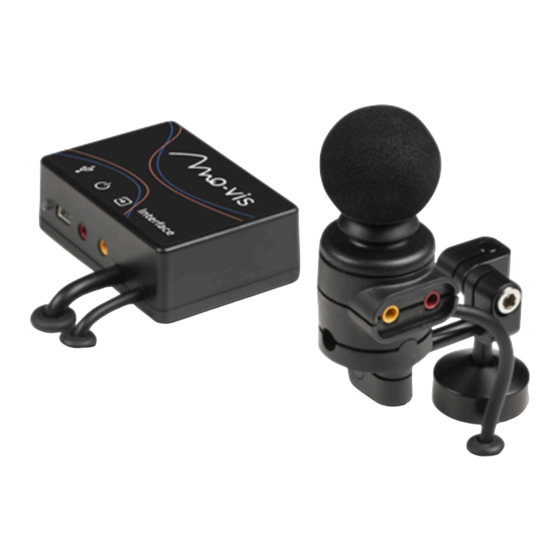 Mo-vis Multi Joystick Omni User Manual