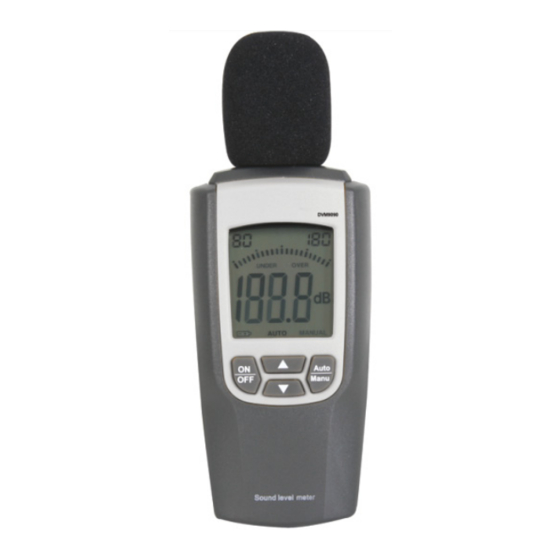 Velleman DVM8080 User Manual