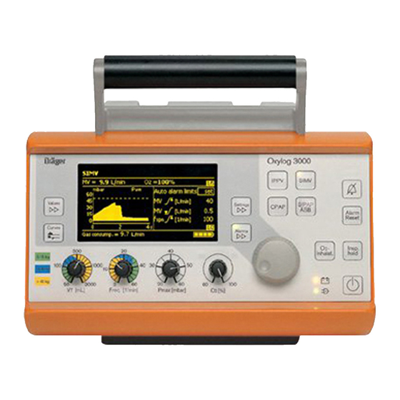 Dräger Oxylog 3000 Instructions For Use Manual