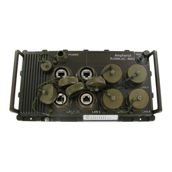 Amphenol Socapex RJSMLAC 8MG CAPS Hardware User Manual