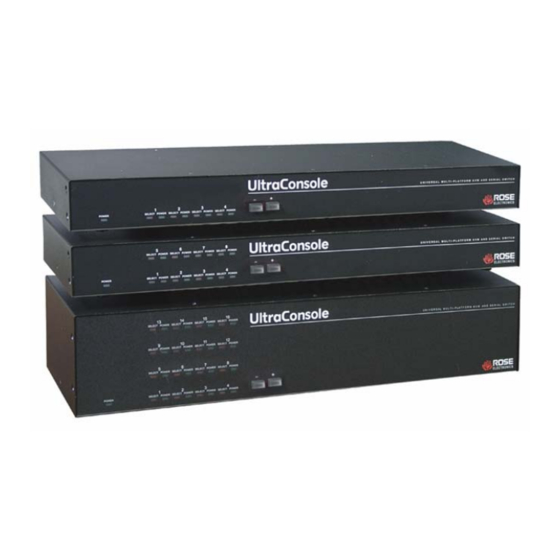 Rose electronics UC1-1X16U Installation And Operation Manual