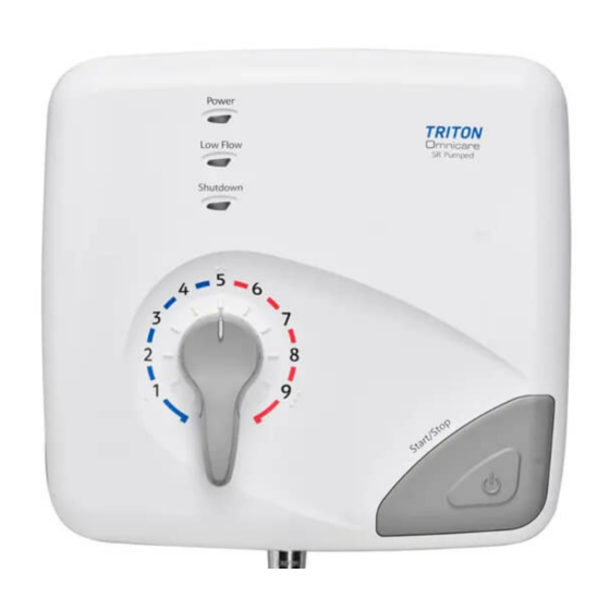 Triton OMNICARE Manual