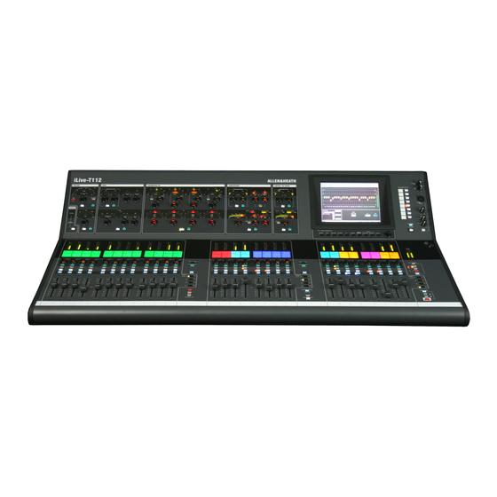 ALLEN & HEATH iLIVE Getting Started Manual