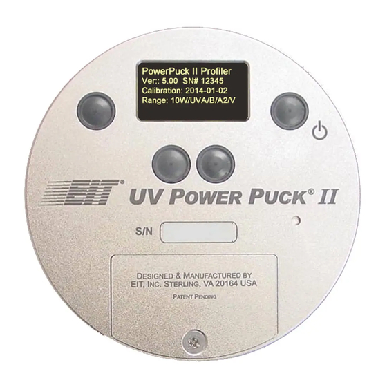 EIT UviCure Plus II User Manual