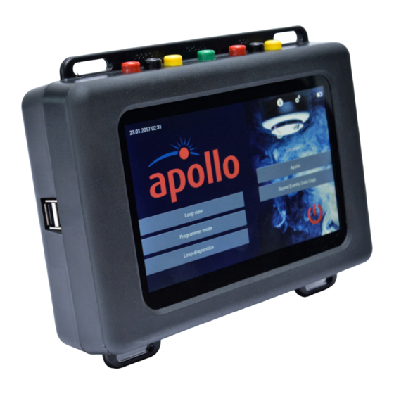 Apollo Test Set Quick Start Manual