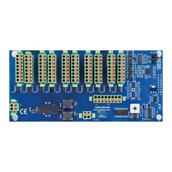 Alldaq ADQ-HATs Manuals