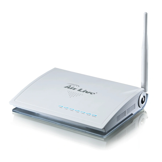 AirLive AIR3G User Manual