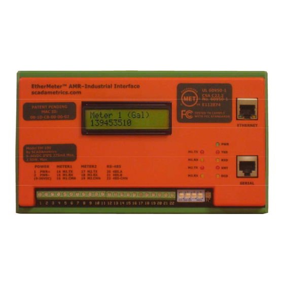 SCADAmetrics EtherMeter Manuals