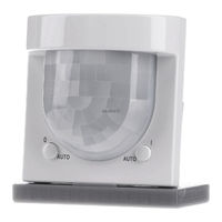 Jung KNX 3281 Series Operating Instructions Manual