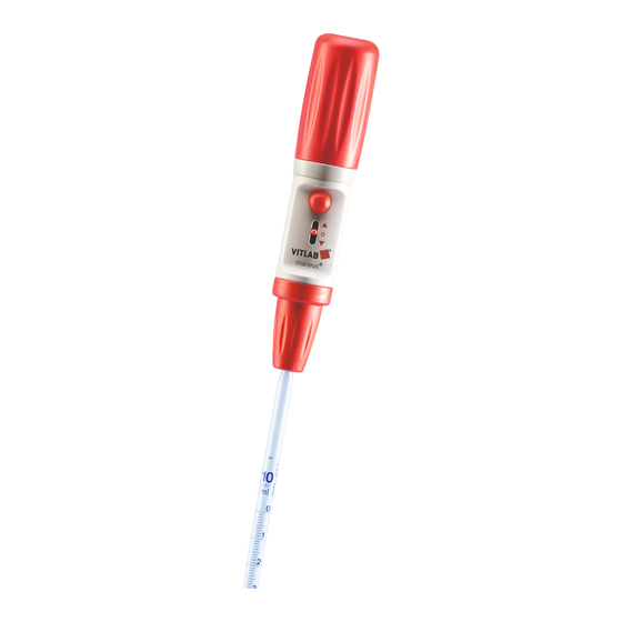 Vitlab maneus Operating Manual