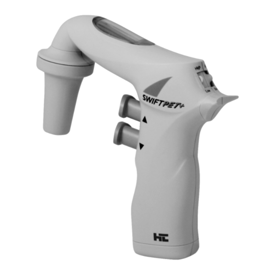 HTL SWIFTPET + Manual