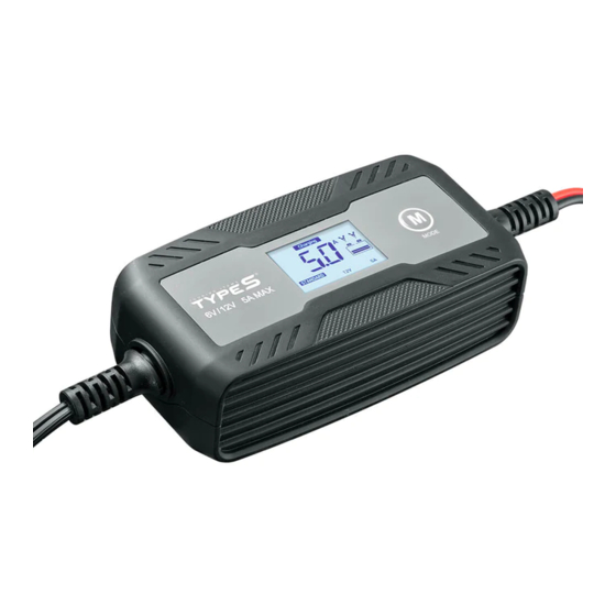 TypeS AC57881 User Manual