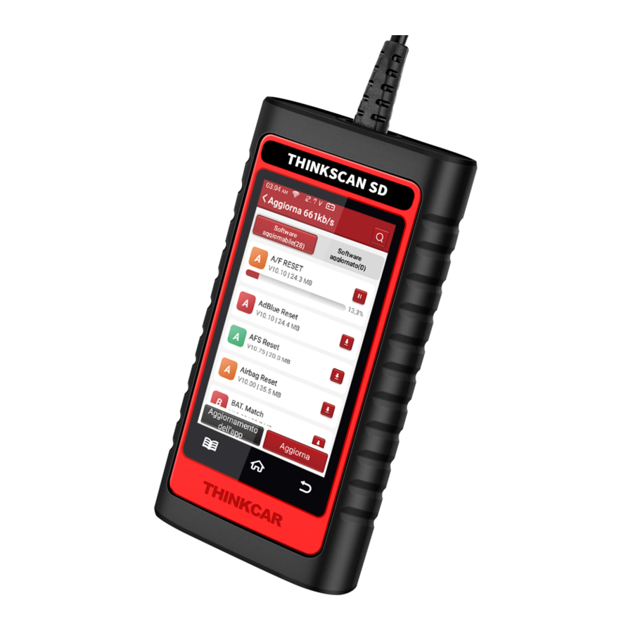 THINKCAR ThinkScan SD Manual