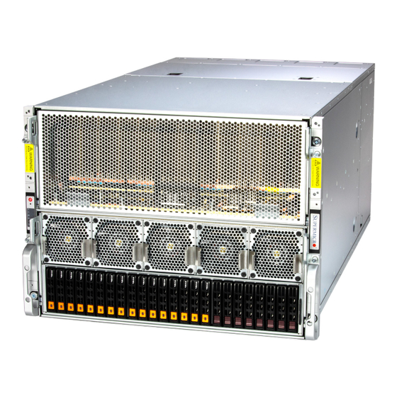 Supermicro SuperServer SYS-821GE-TNMR2 User Manual