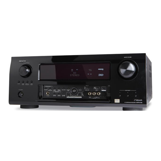 Denon AVR-A100 Owner's Manual