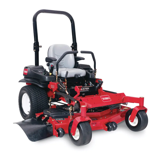 Toro Z Master Professional 7000
Series Operator's Manual