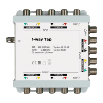 Polytron PSG 510-10 TAP User Manual