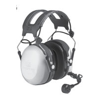 3M PELTOR CH-3 HT52A-112 Manual