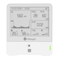 Milesight AM300 Series User Manual