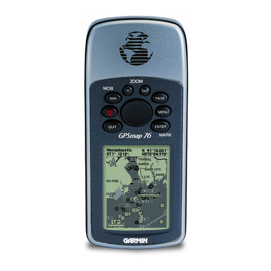 Garmin GPSMAP 76 Owner's Manual And Reference Manual