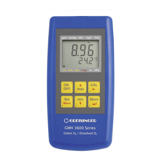 GREISINGER GMH 3651 Operating Manual