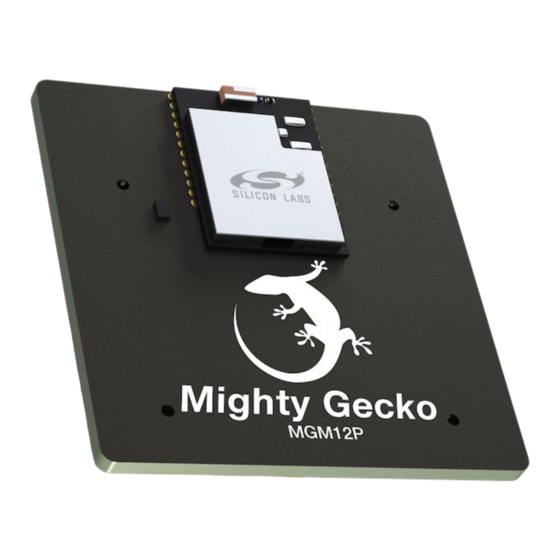 Silicon Laboratories Mighty Gecko MGM12P User Manual
