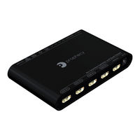 gofanco PRO-QuadView User Manual