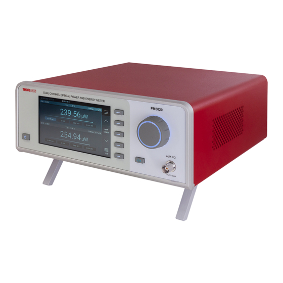 THORLABS PM5020 User Manual