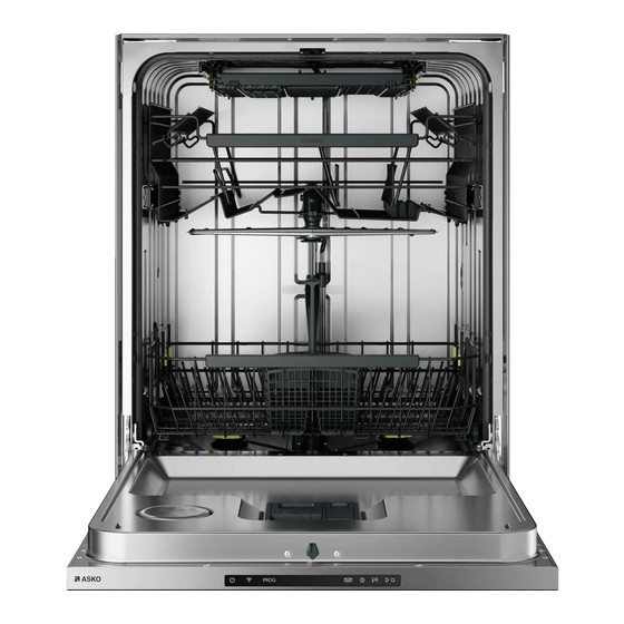 Asko DBI564IS.U User Manual