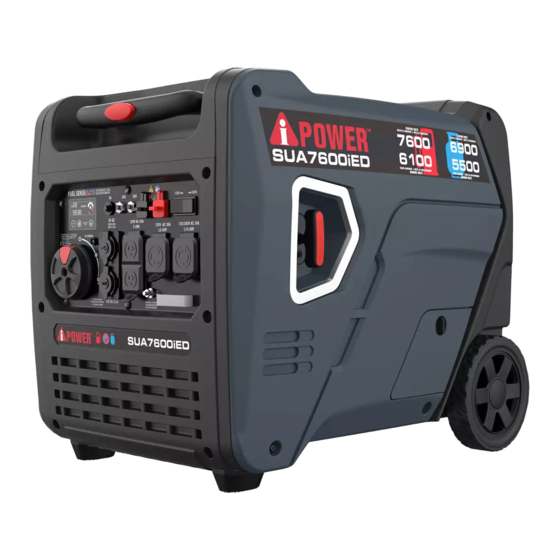iPower SUA7600iED Owner's Manual