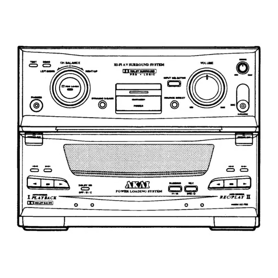 Akai AX-700K Service Manual