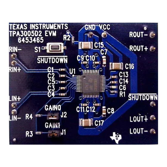 Texas Instruments TPA3005D2EVM Manuals