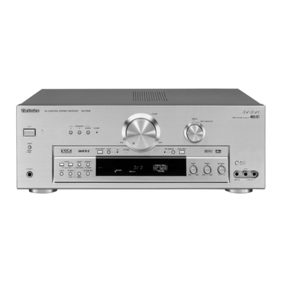 Technics sa-da10 Operating Instrutions