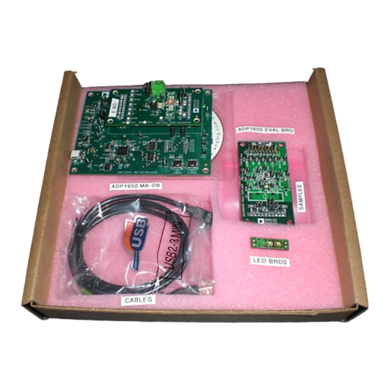 Analog Devices ADP1650 User Manual