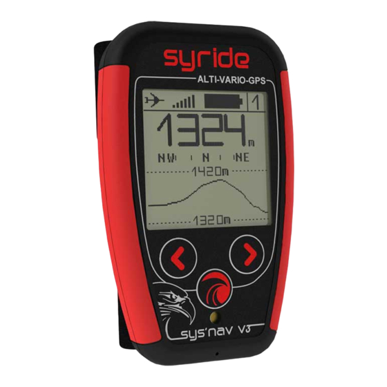 Syride SYS NAV User Manual