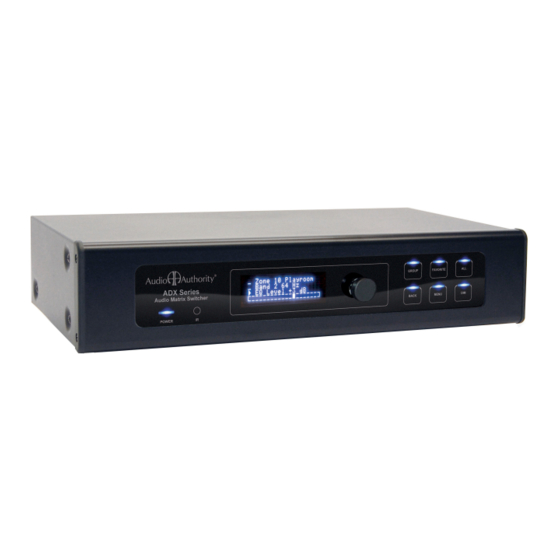 User Manuals: Audio Authority ADX-1616 Matrix Switcher