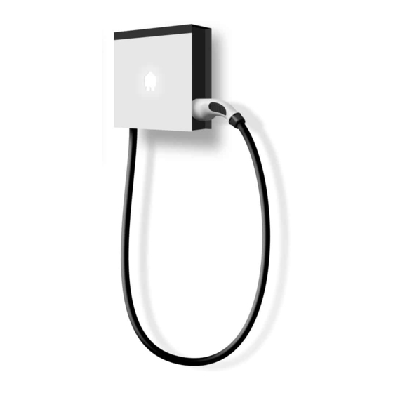 Smappee EV Wall Installation Manual