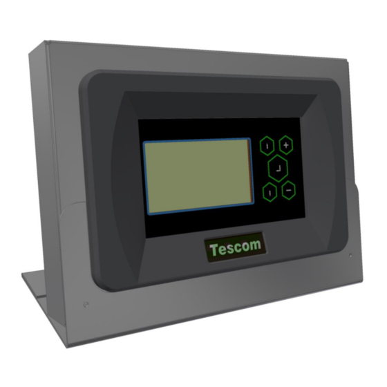 Tescom RMP-X1 Installation And User Manual