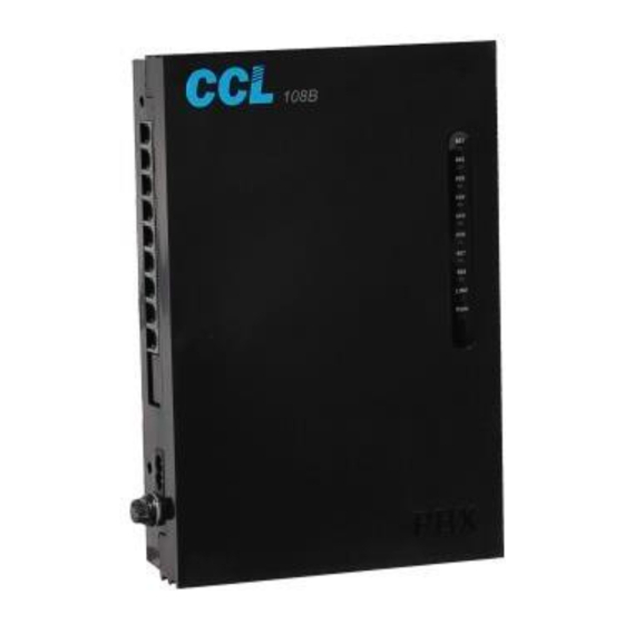 CCL 108SU Operating And Programming Manual