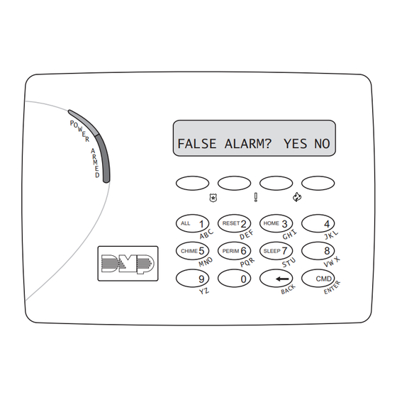 DMP TMSentry Panel System User's Manual
