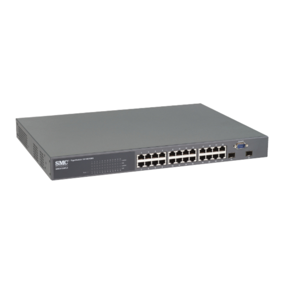 SMC Networks 8124PL2 - annexe 1 Management Manual
