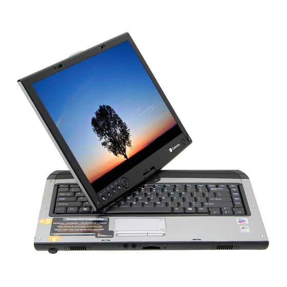 Gateway Convertible Service Manual