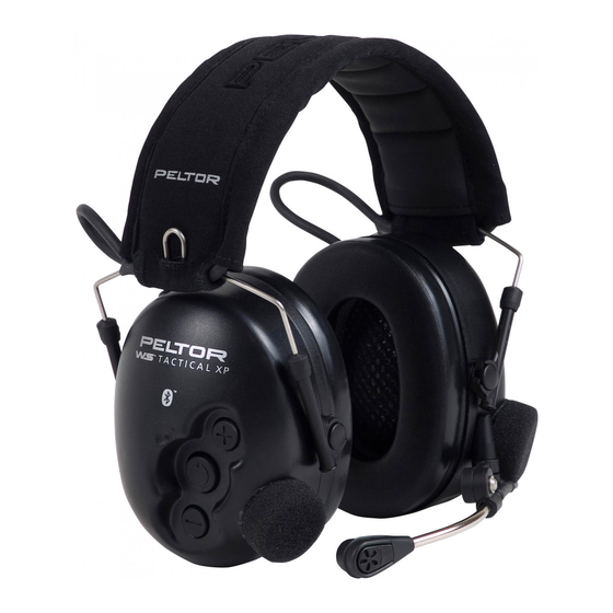 Peltor WS Tactical XP Quick Start Instructions