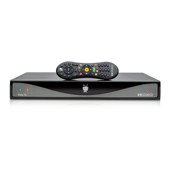 cogeco TiVO Quick Manual
