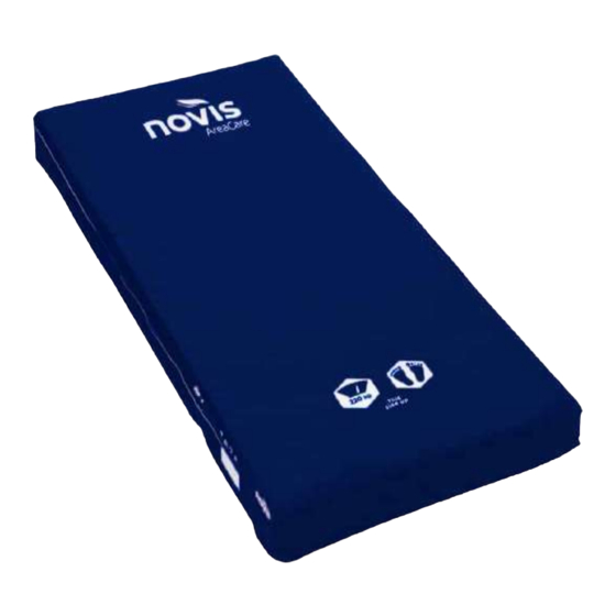 Novis AeraCare Setup