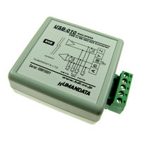 Humandata USB-010 User Manual