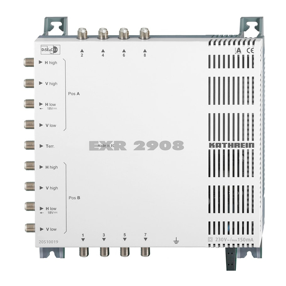 Kathrein EXR 2908 Instructions Manual